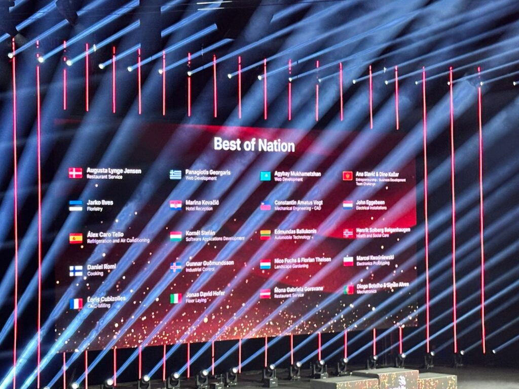 Қазақстандық сарапшы EuroSkills чемпионатында Best of Nation сыйлығын жеңіп алды